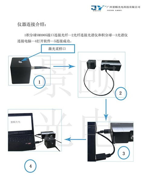 景頤光電激光波長檢測儀價格與技術咨詢服務指南